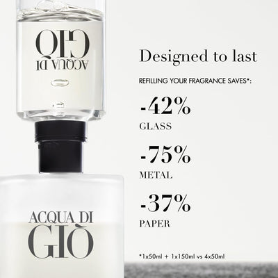 Armani Acqua di Giò – Eau de Toilette 3.3 oz 100ml