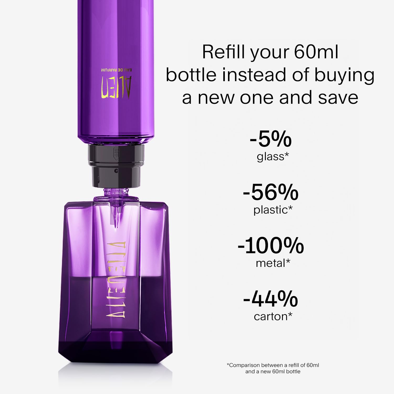 Mugler Alien Eau de Parfum