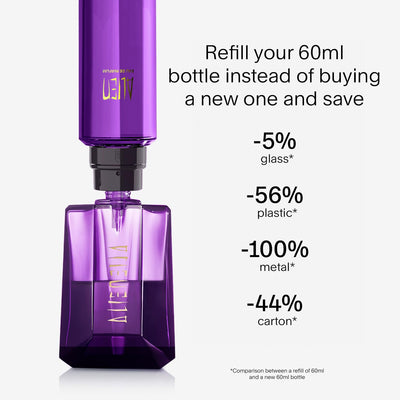 Mugler Alien Eau de Parfum