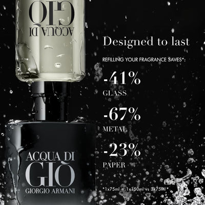 Acqua di Giò Parfum